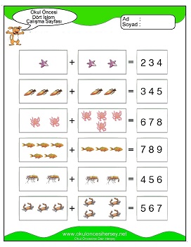 İşlemler yaprak test